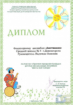 Грамоты, дипломы, благодарственные письма-10