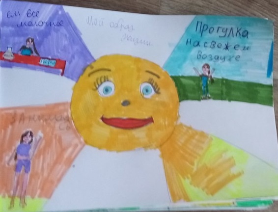 Арсенюк Эвелина 3 А (1)