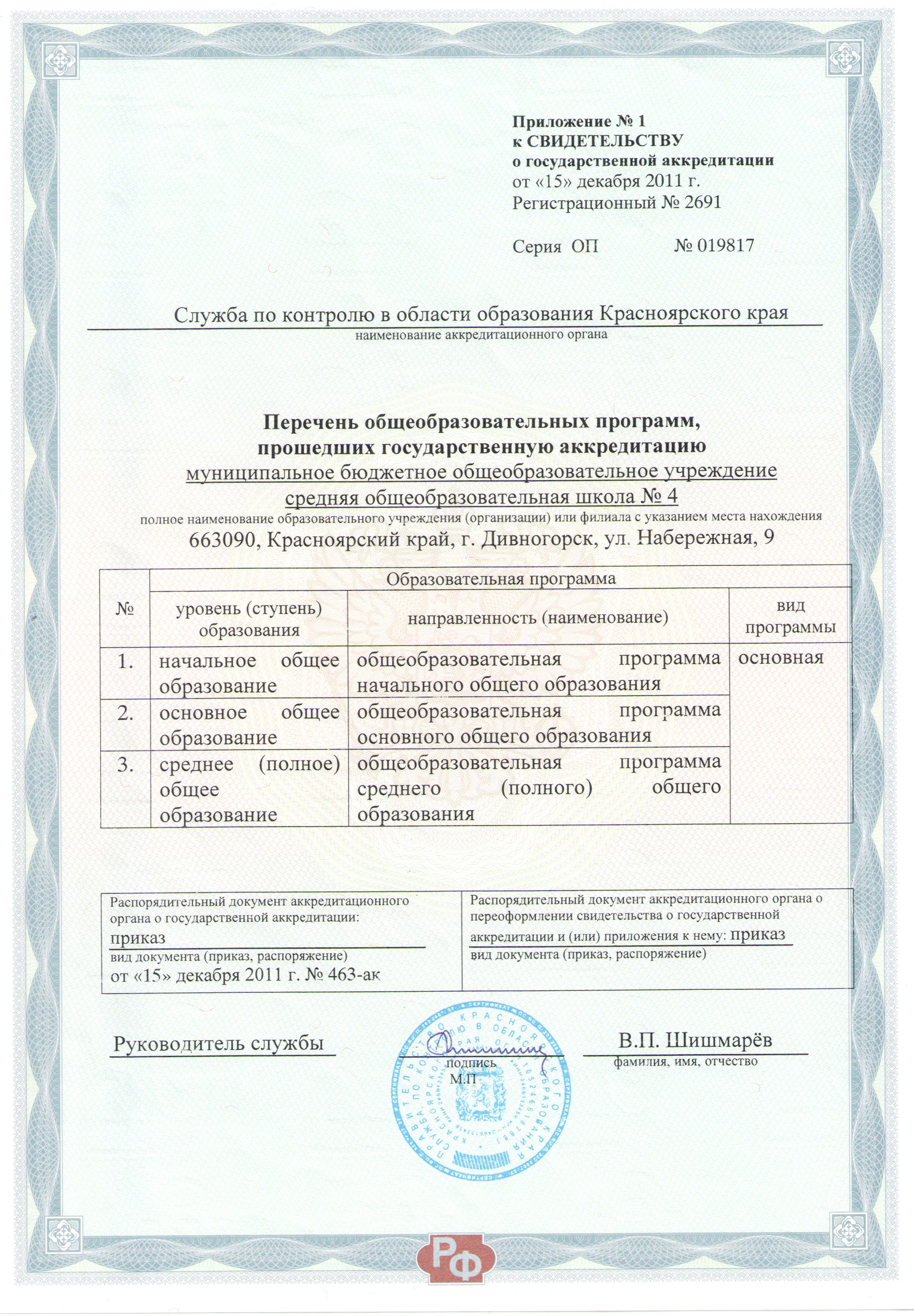 Приложение к свидетельству об аккредитации